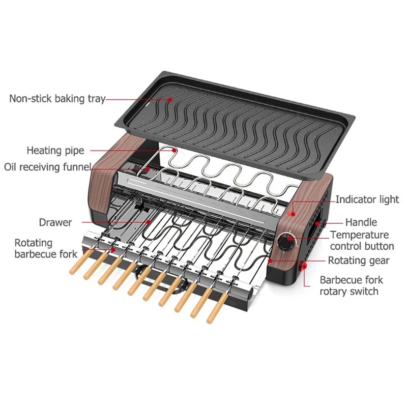 Home Cooking For Dogs - Smokeless Automatic Rotating Home Barbecue Machine